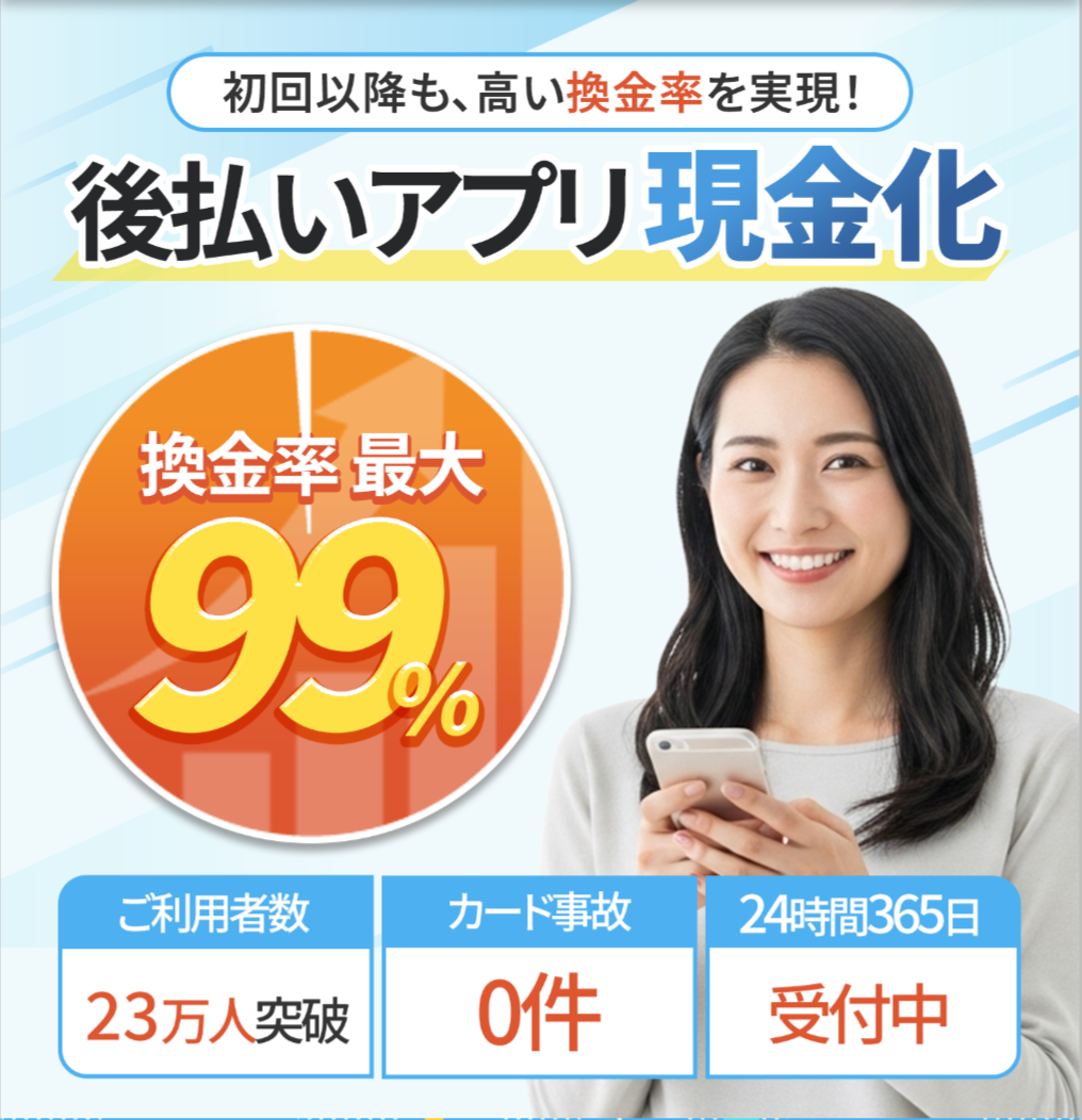 マイクレジット